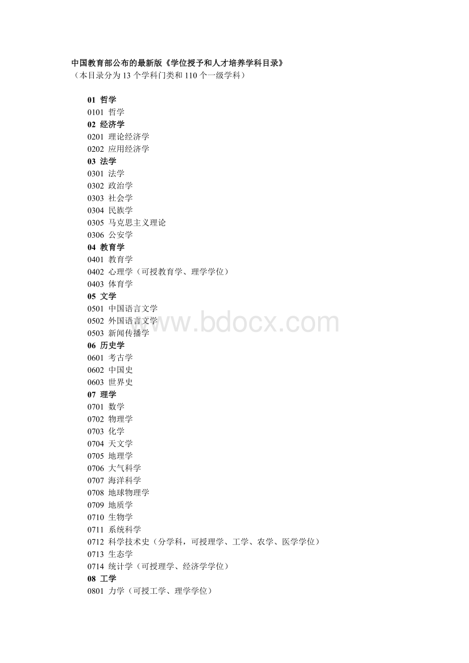 最新版《学位授予和人才培养学科目录》文档格式.doc