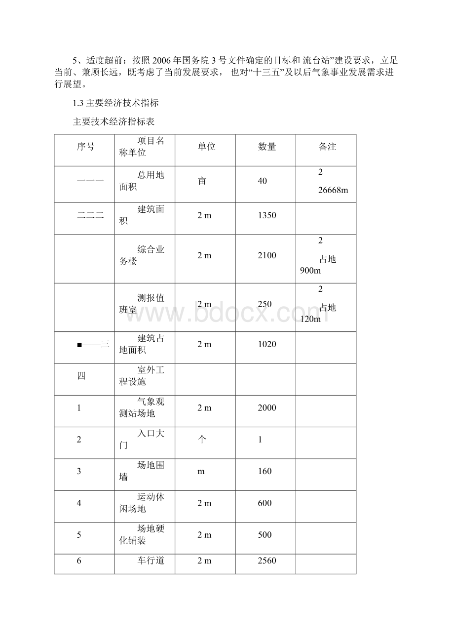 气象站整体搬迁建设方案可行性研究报告精品.docx_第3页