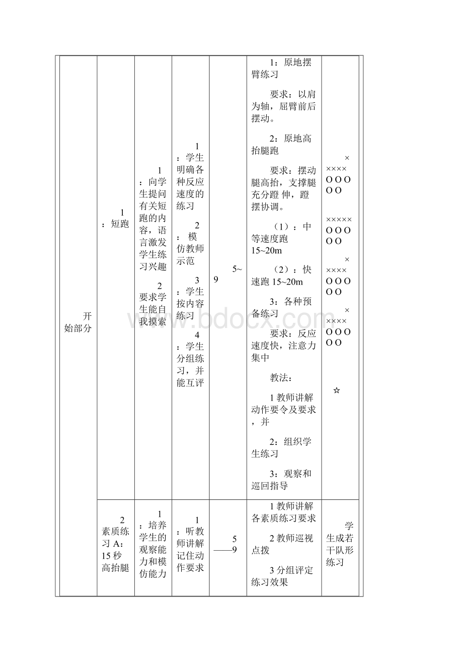 初一体育短跑教案Word格式.docx_第2页