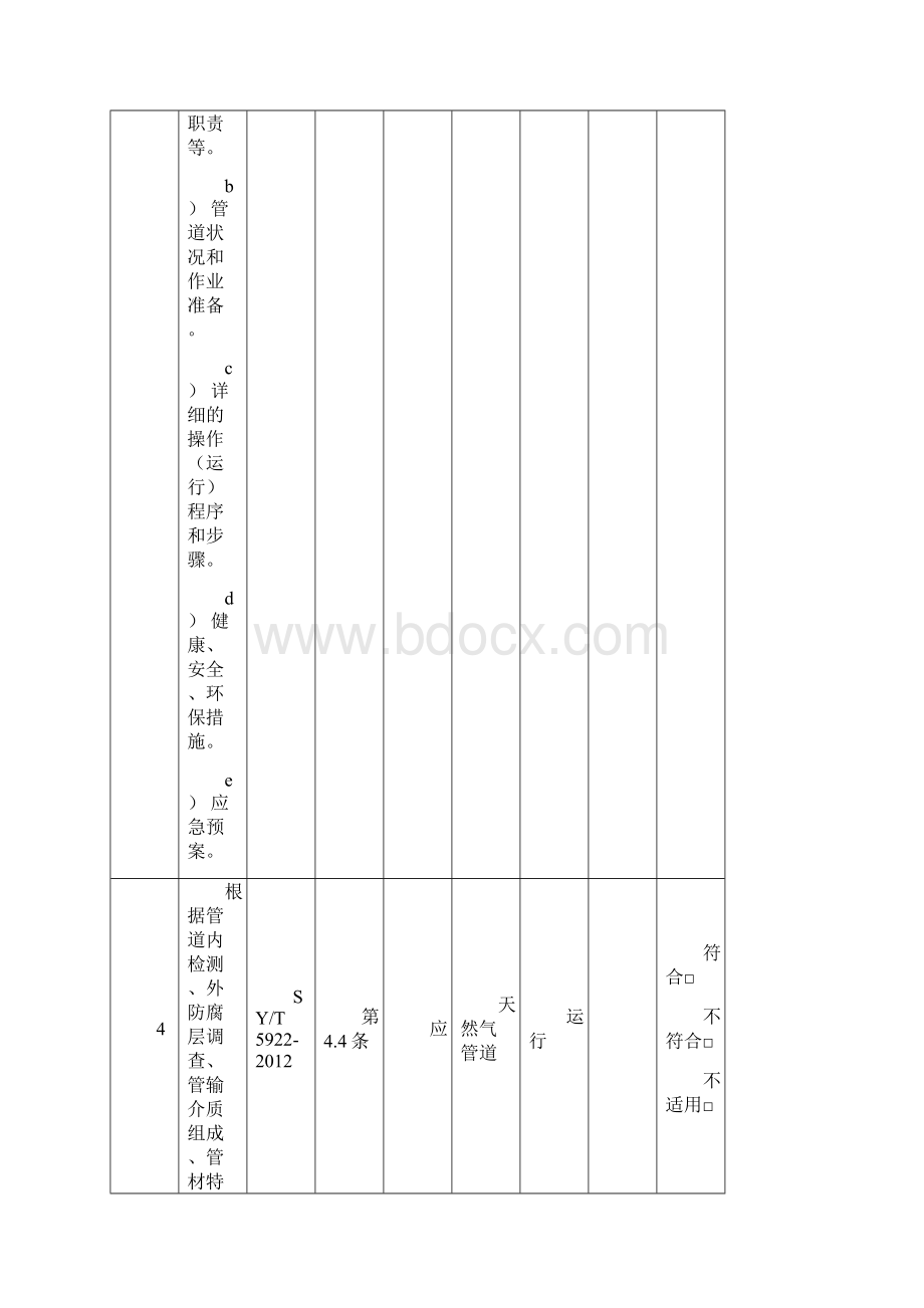 天然气管道运行检查表.docx_第3页