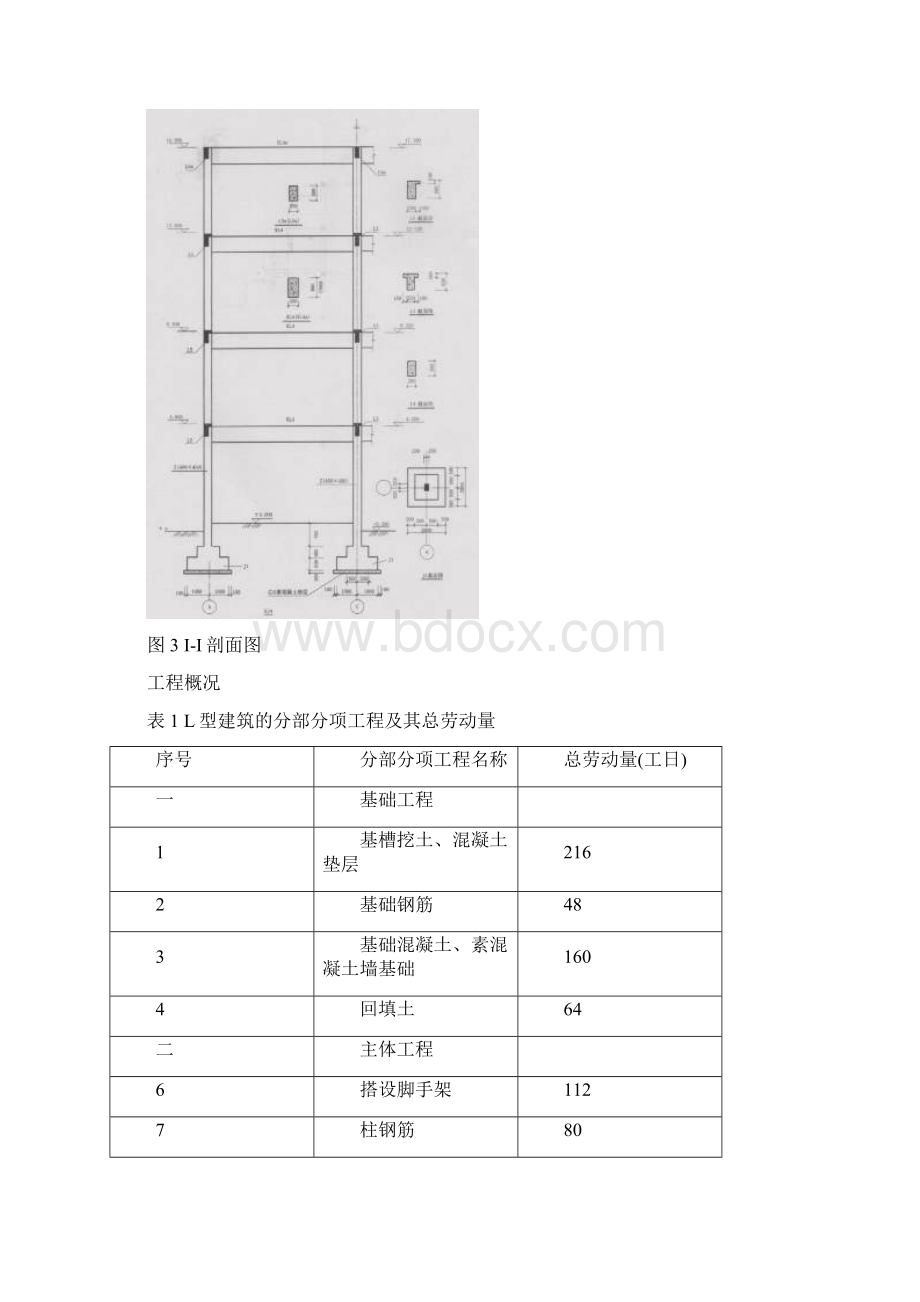 施工组织的课程设计.docx_第3页