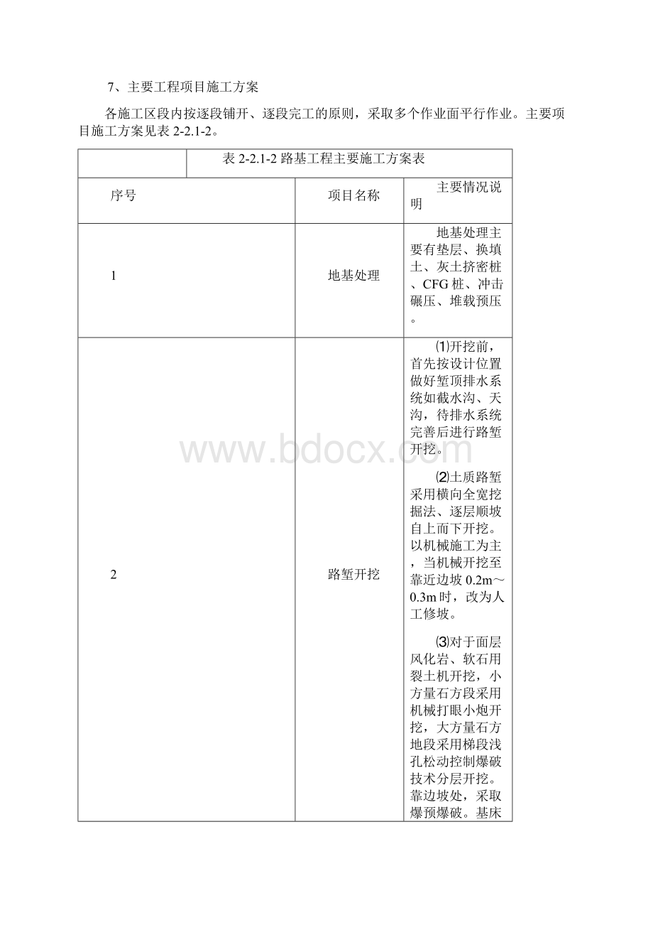 路基施工一级技术交底Word格式文档下载.docx_第3页