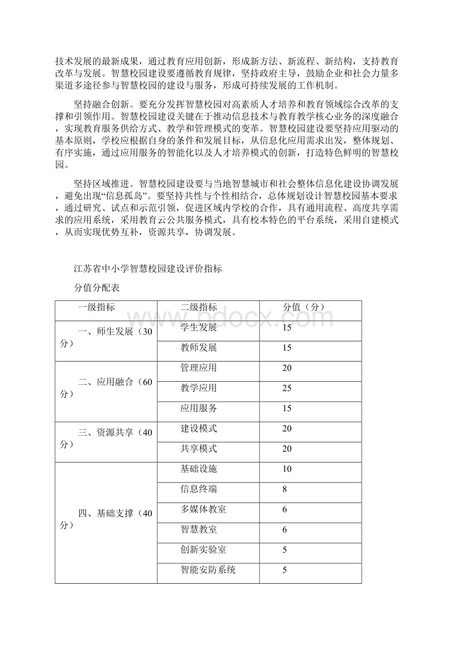 江苏省中小学智慧校园建设规范指南规范doc.docx_第2页