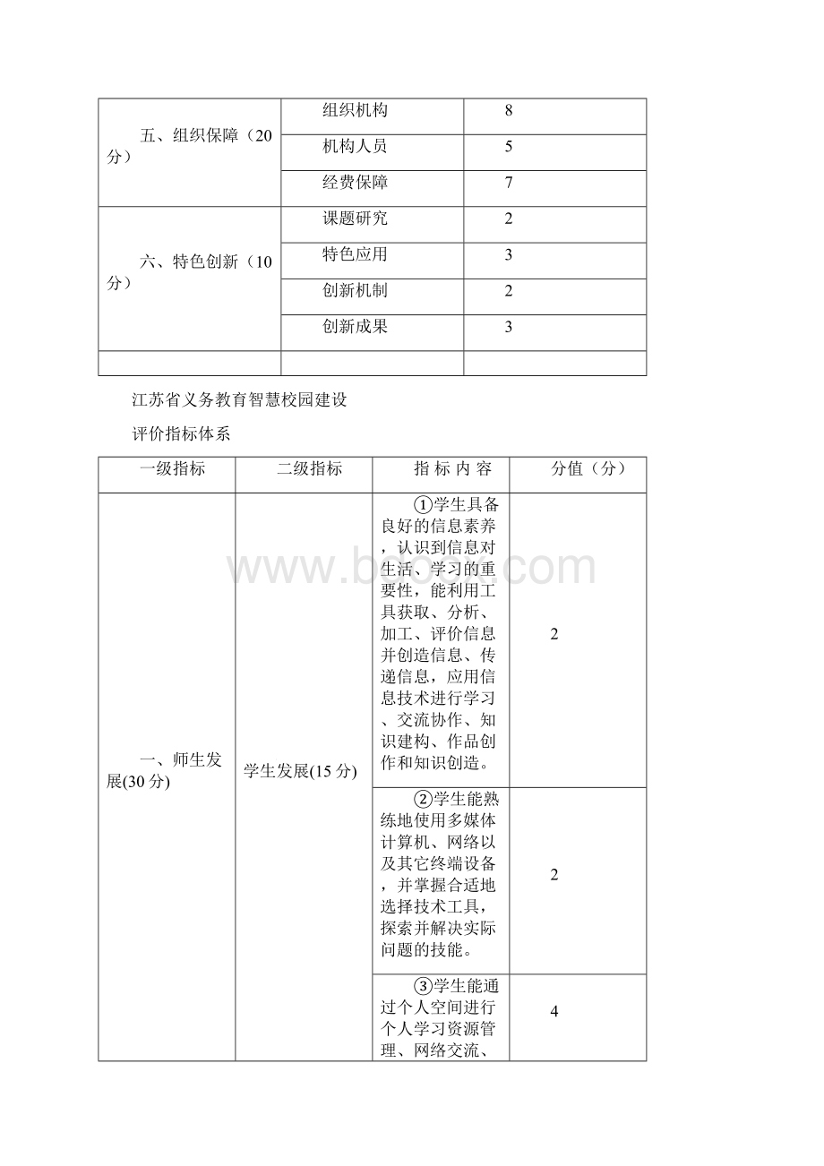 江苏省中小学智慧校园建设规范指南规范doc.docx_第3页