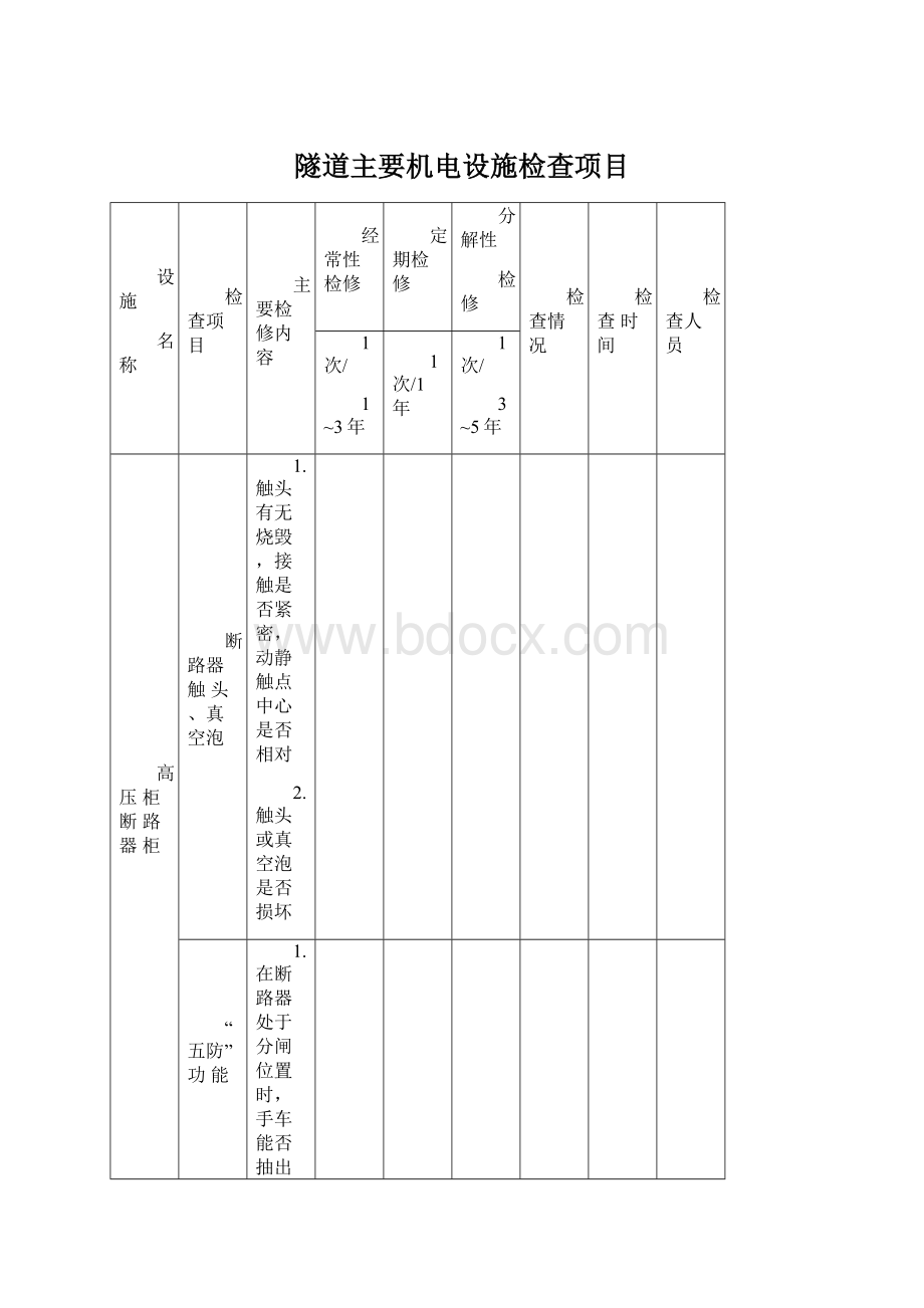 隧道主要机电设施检查项目.docx