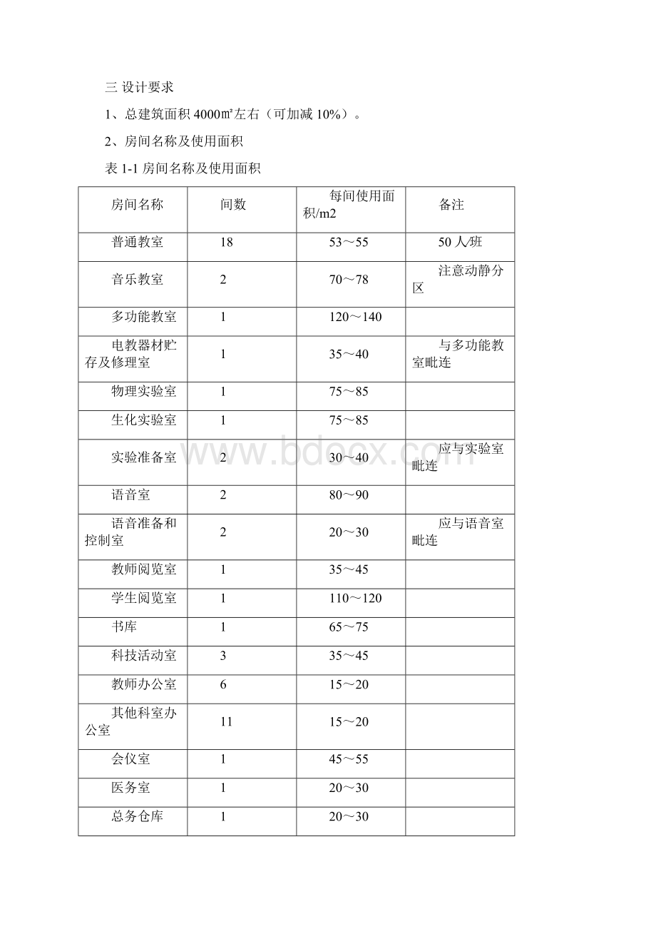 xxxx教学楼建筑设计书.docx_第2页