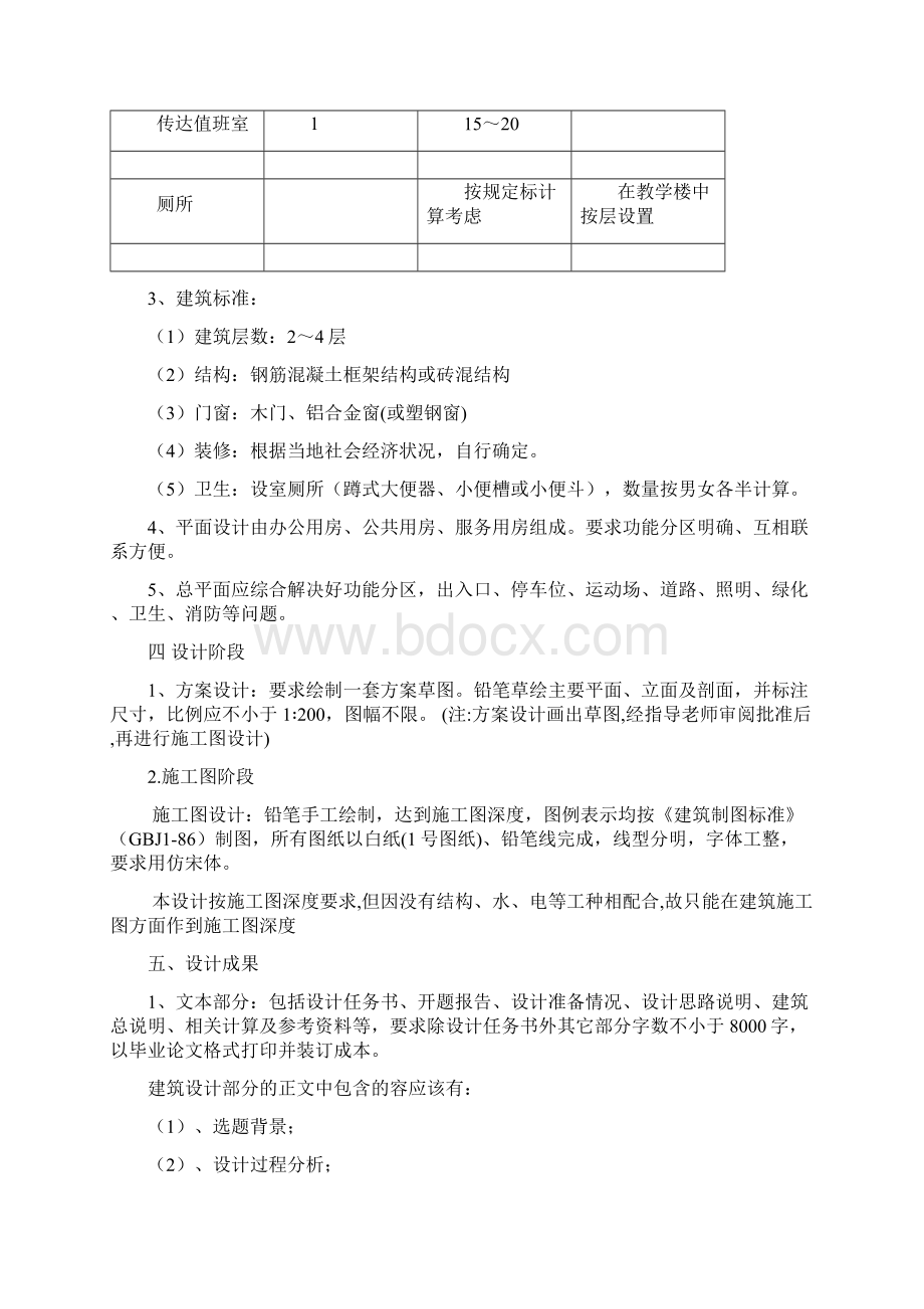 xxxx教学楼建筑设计书.docx_第3页