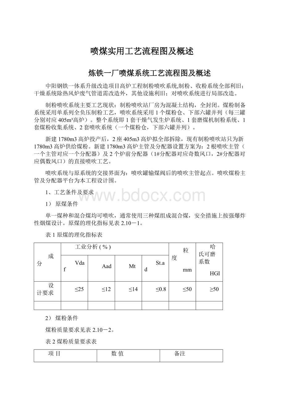 喷煤实用工艺流程图及概述.docx_第1页