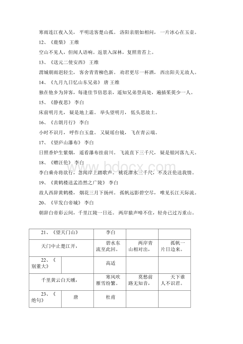 新课标规定中小学生必背古诗文.docx_第2页