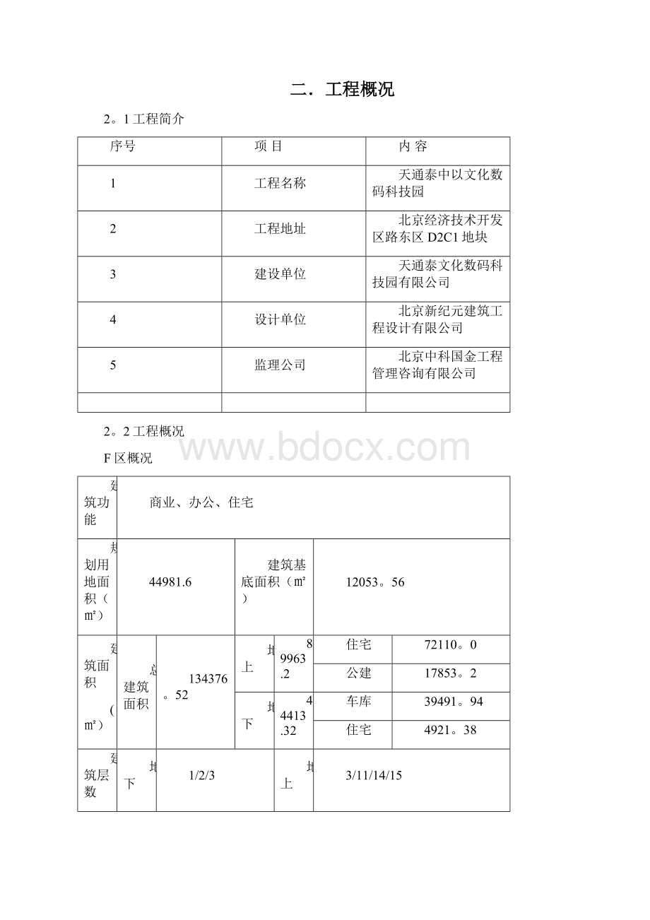 外墙外保温施工方案聚苯板呕心沥血整理版Word文件下载.docx_第3页