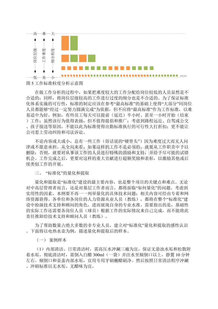 集团标准化体系建设纲要Word下载.docx_第3页