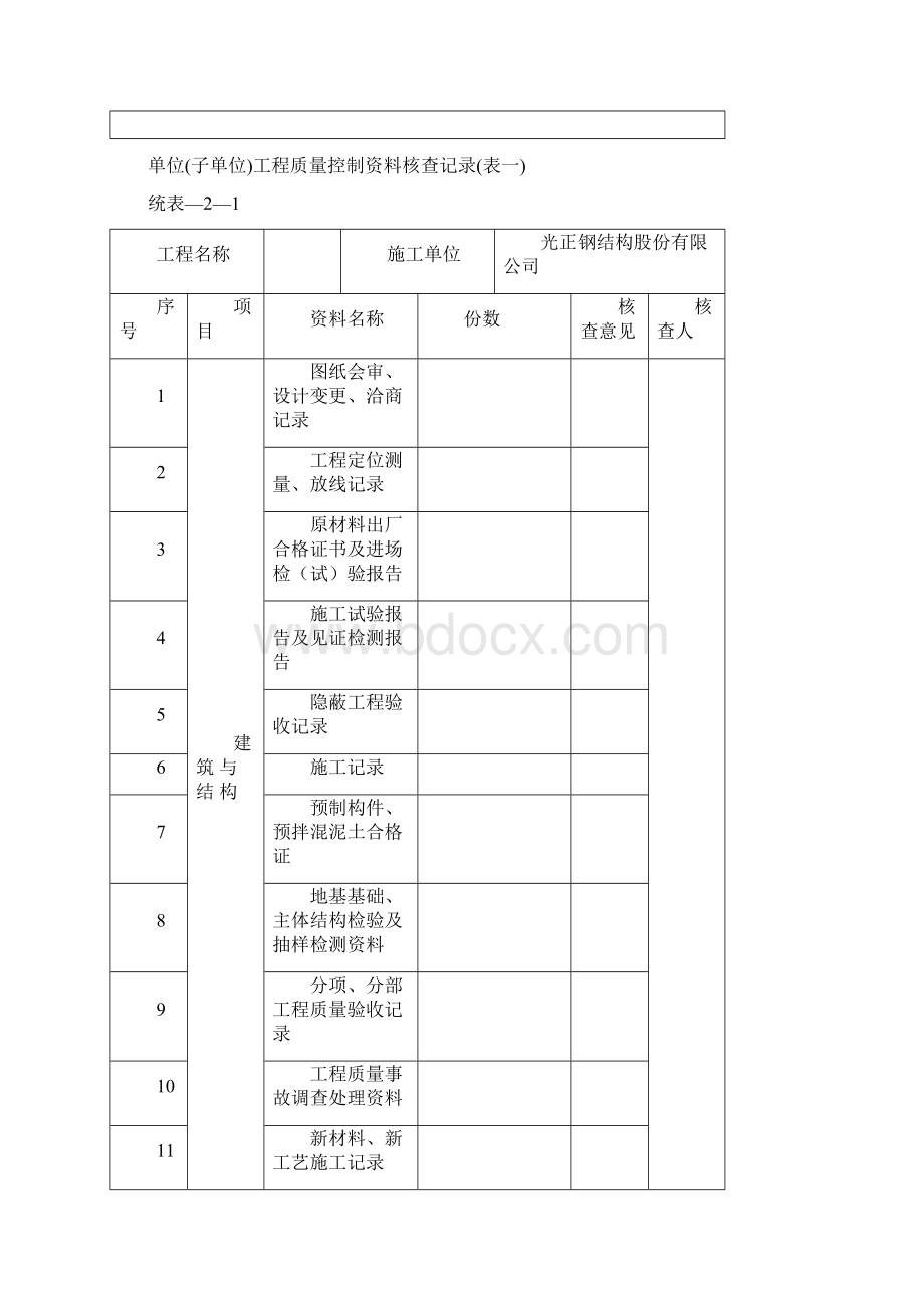 工程竣工报验单及附件.docx_第2页