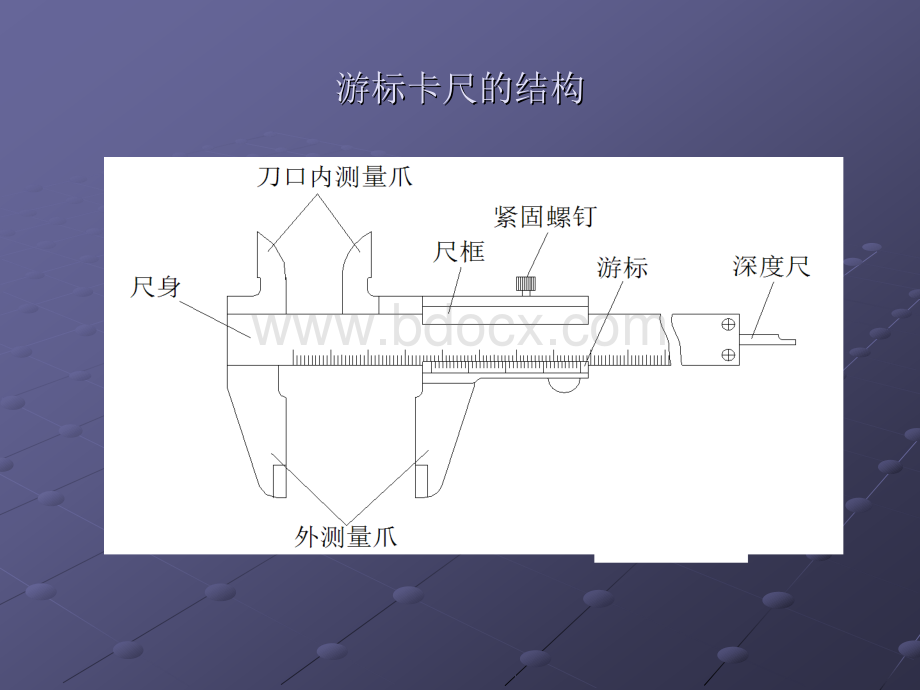 常用量具(游标卡尺、外径千分尺、内径千分尺)的使用方法PPT格式课件下载.ppt_第3页