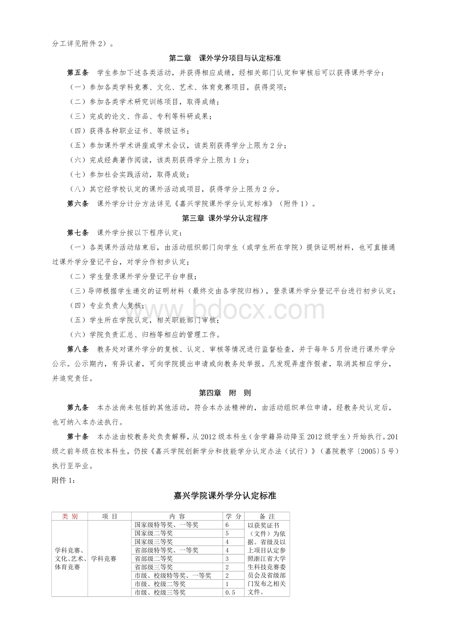 关于印发《嘉兴学院学生课外学分管理办法》的通知Word下载.doc_第2页