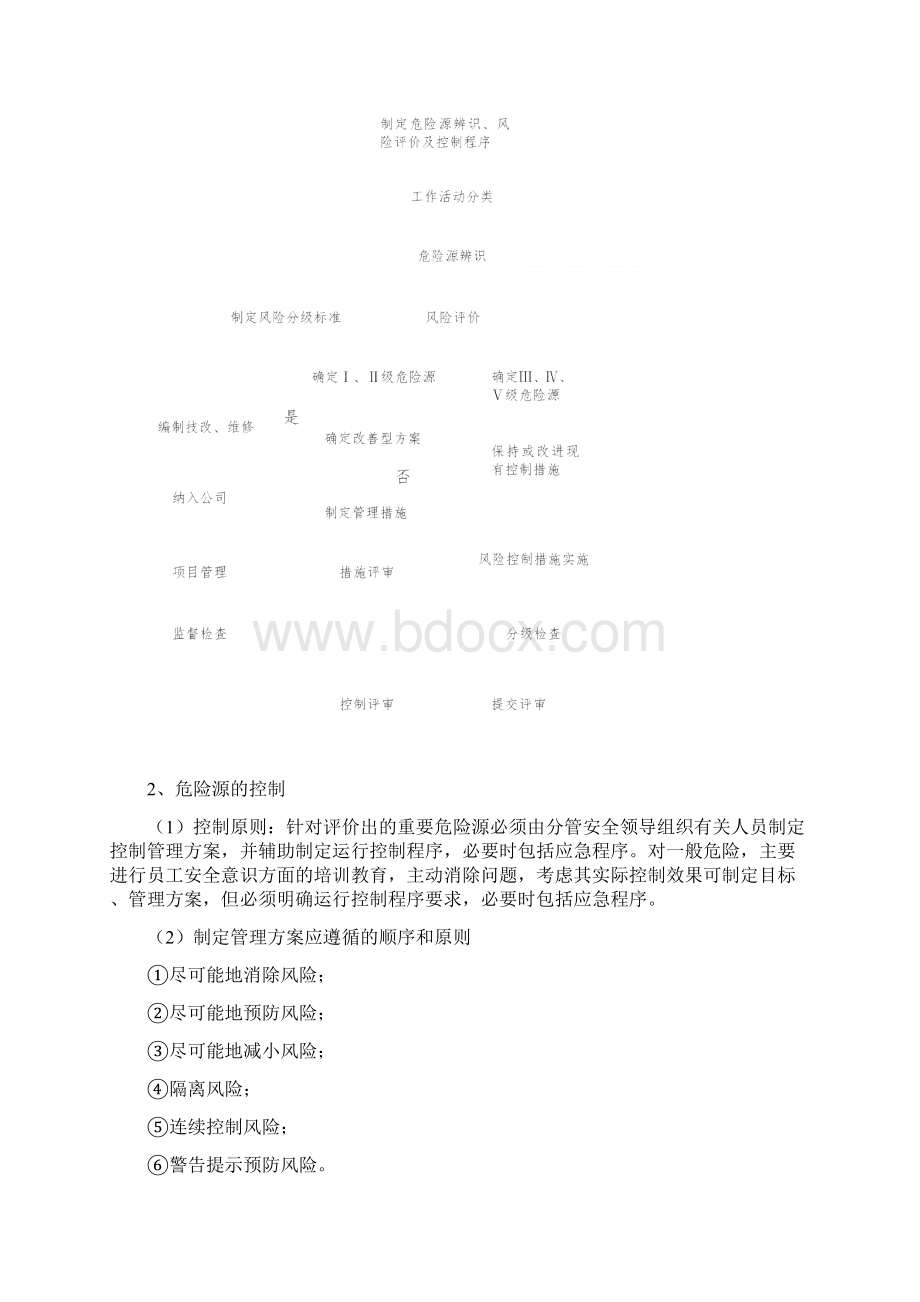 23危险源辨识评价与衡量和监控管理系统规章制度.docx_第3页