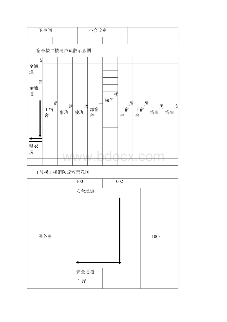 消防疏散示意图.docx_第3页