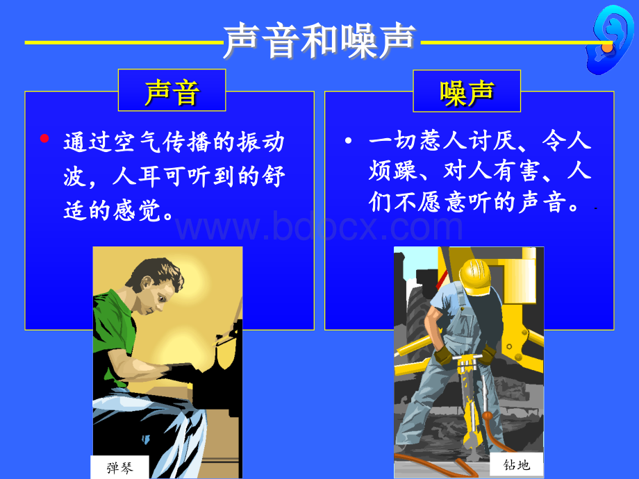 听力保护培训.ppt_第3页