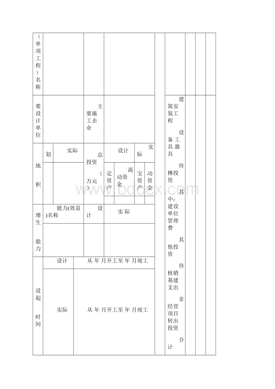 基本建设项目竣工财务决算报表Word格式文档下载.docx_第2页