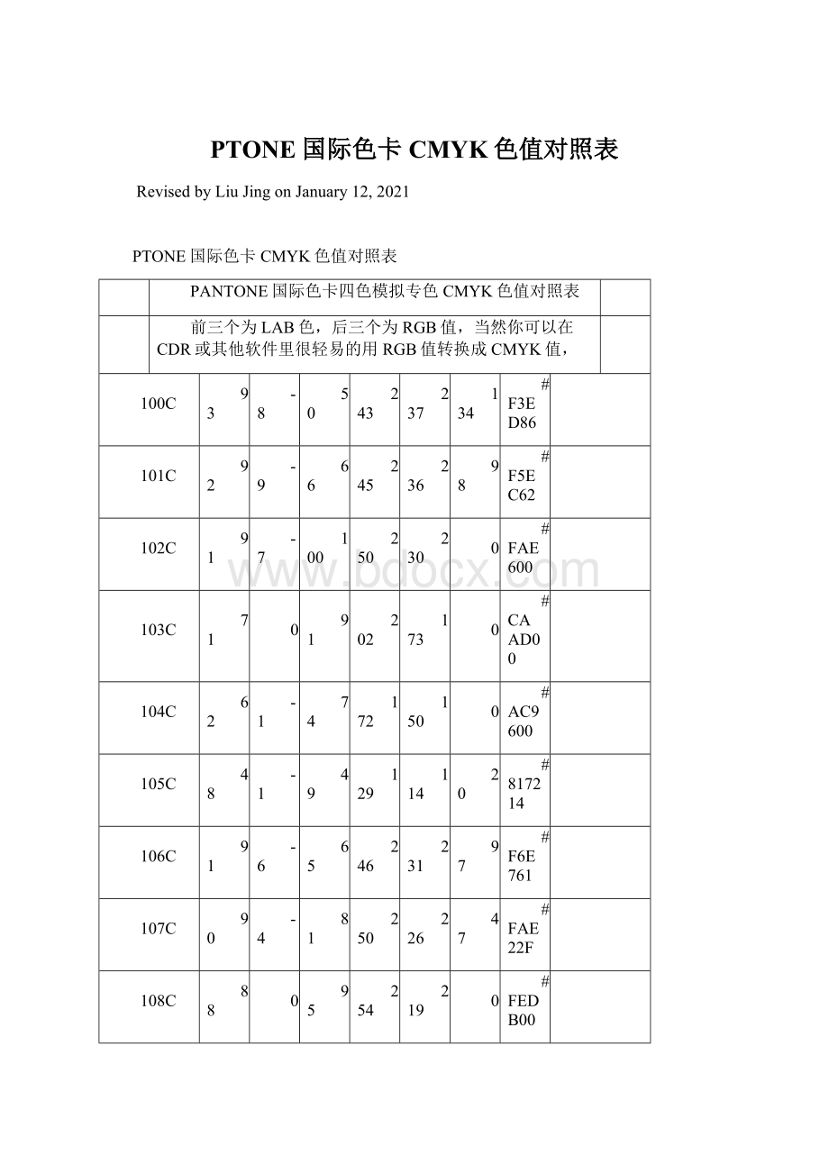 PTONE国际色卡CMYK色值对照表.docx