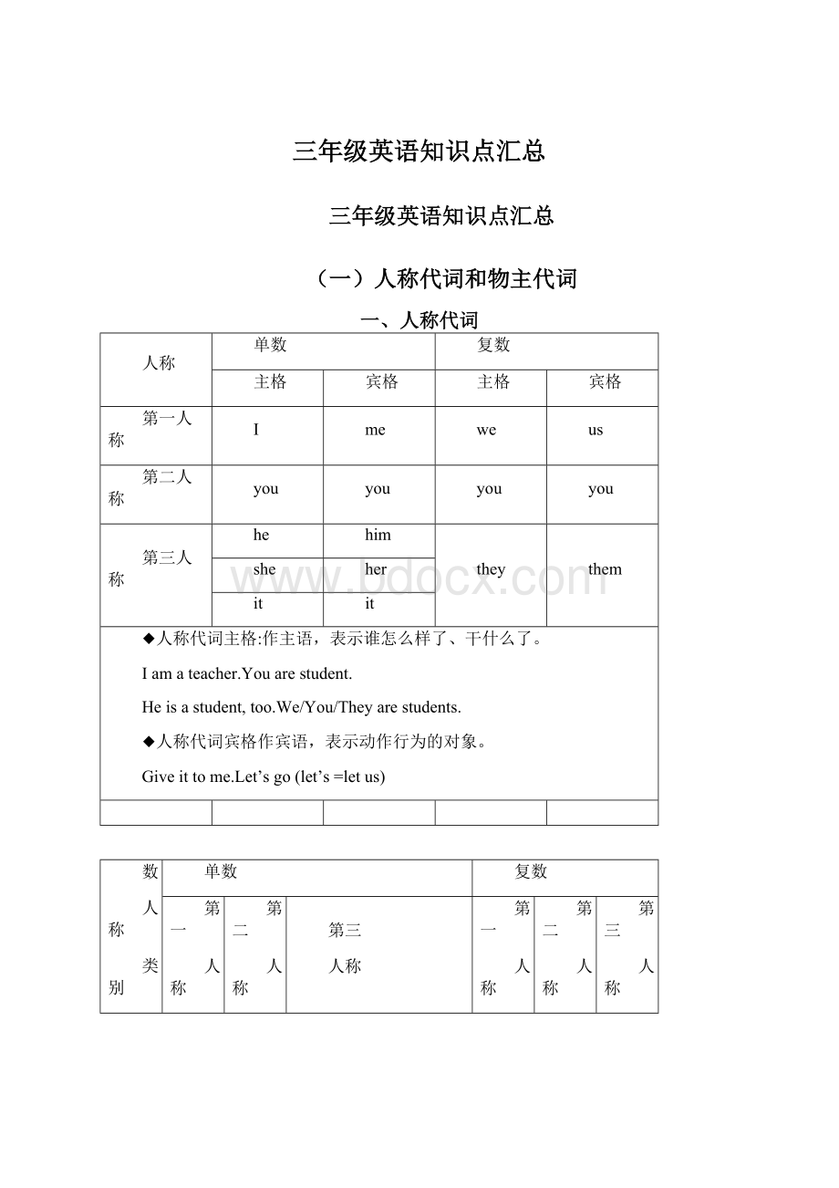 三年级英语知识点汇总Word格式文档下载.docx