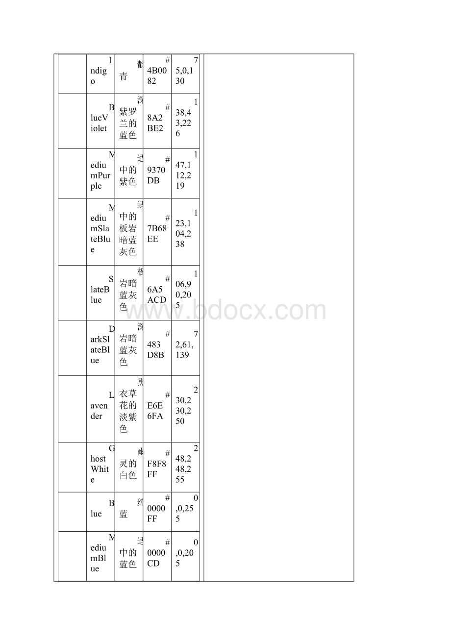 R颜色对照表ps必备.docx_第3页