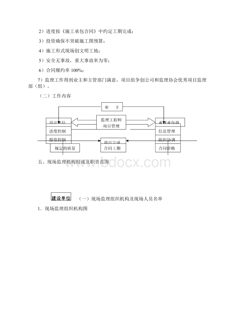 房屋建筑工程监理规划.docx_第2页