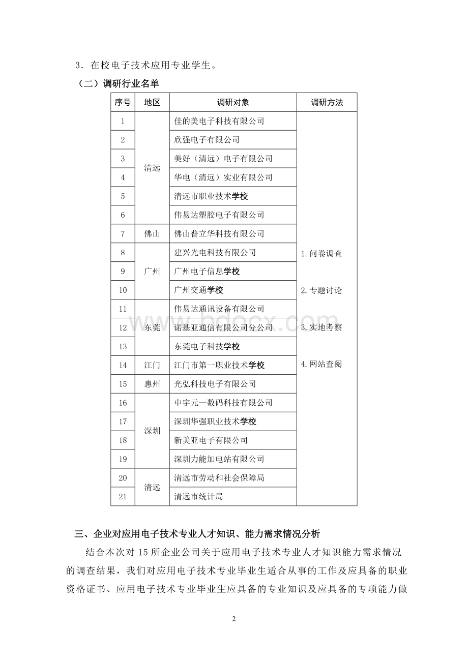 电子技术应用专业教学内容调研报告.doc_第2页