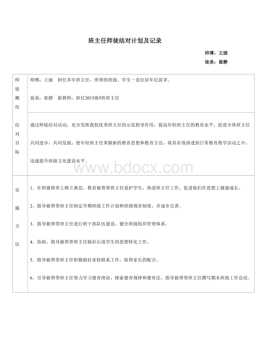 班主任结对指导记录.doc