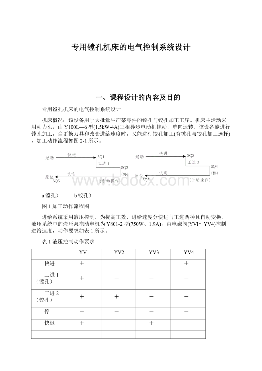 专用镗孔机床的电气控制系统设计Word文档下载推荐.docx