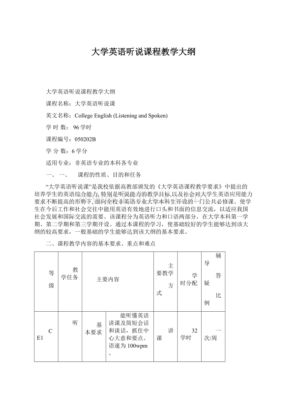 大学英语听说课程教学大纲.docx_第1页