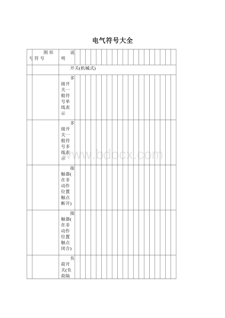 电气符号大全文档格式.docx_第1页