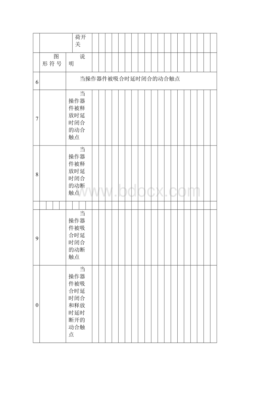 电气符号大全文档格式.docx_第3页