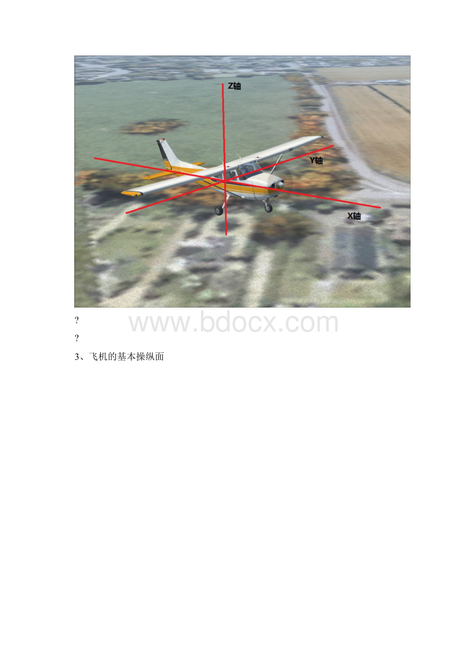 模拟飞行基础教程.docx_第3页