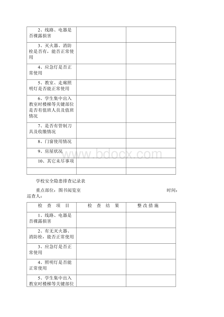 学校安全隐患排查记录表完美Word格式.docx_第2页