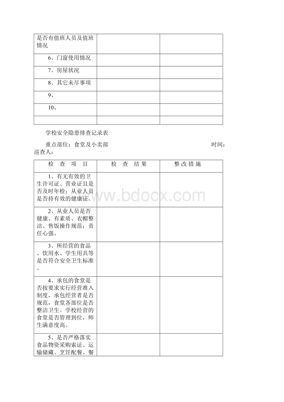 学校安全隐患排查记录表完美Word格式.docx_第3页