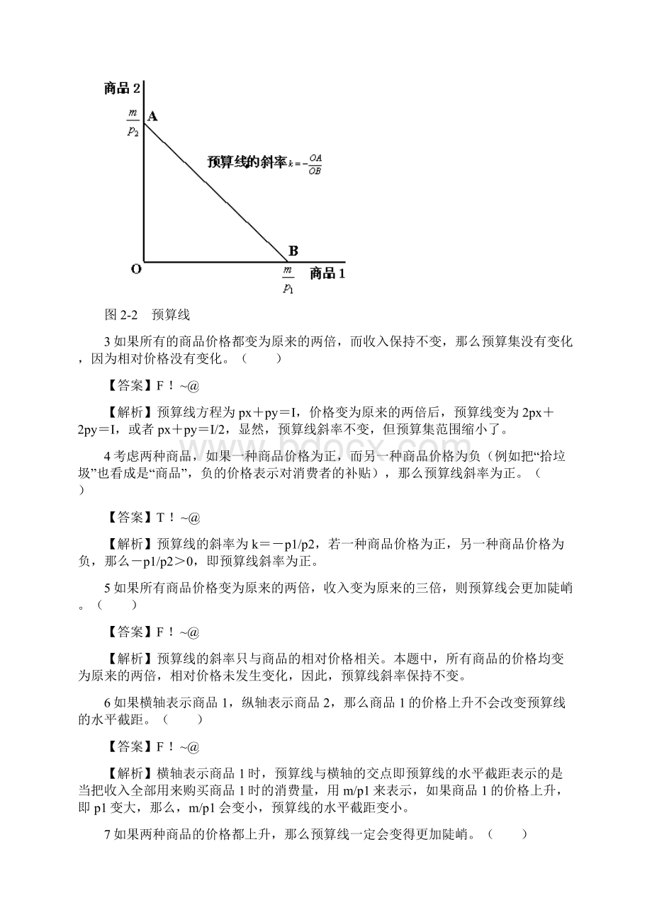 经济学综合专业硕士考研配套微观经济学考研真题集Word文件下载.docx_第2页