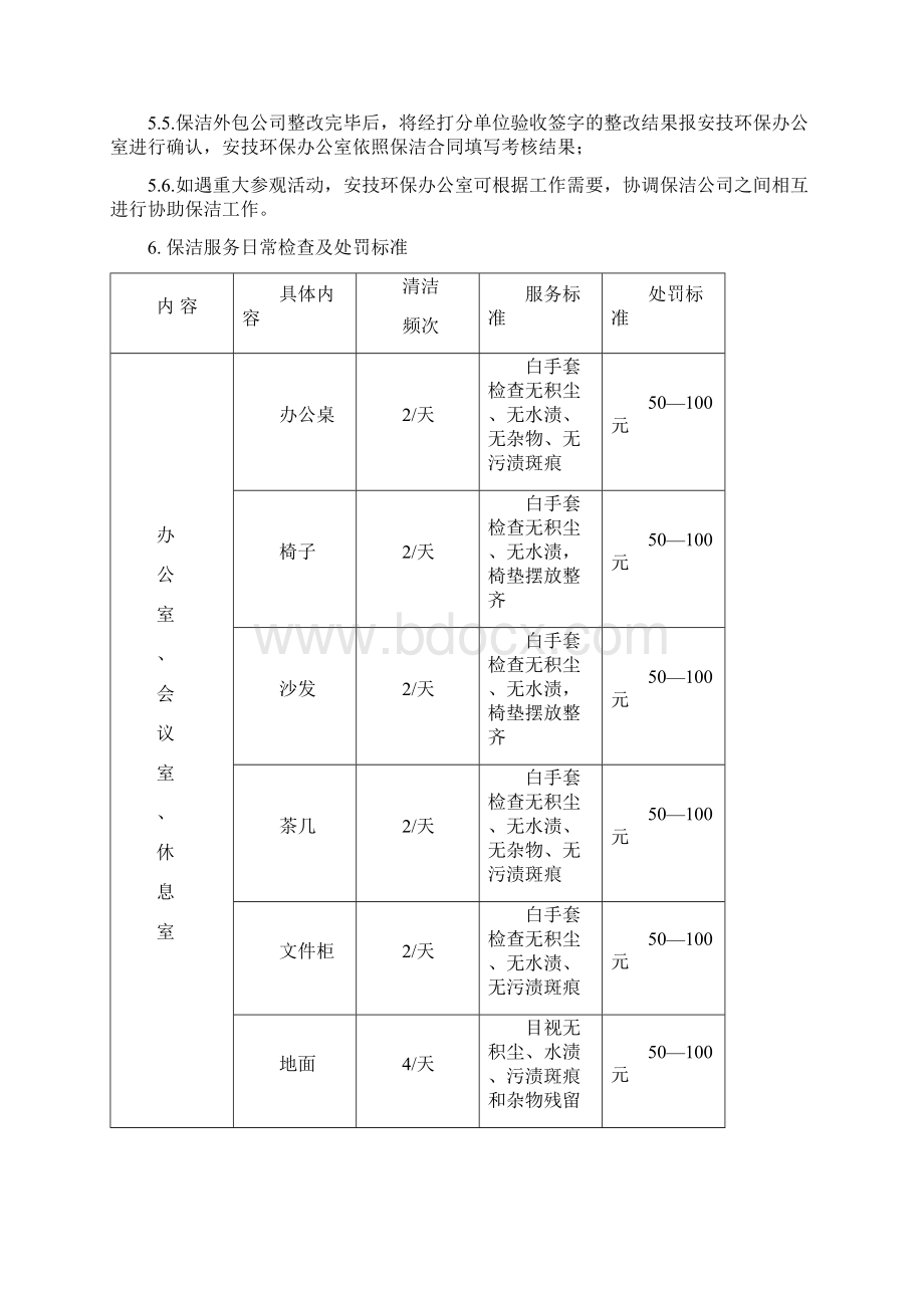 精品保洁外包规定Word下载.docx_第2页