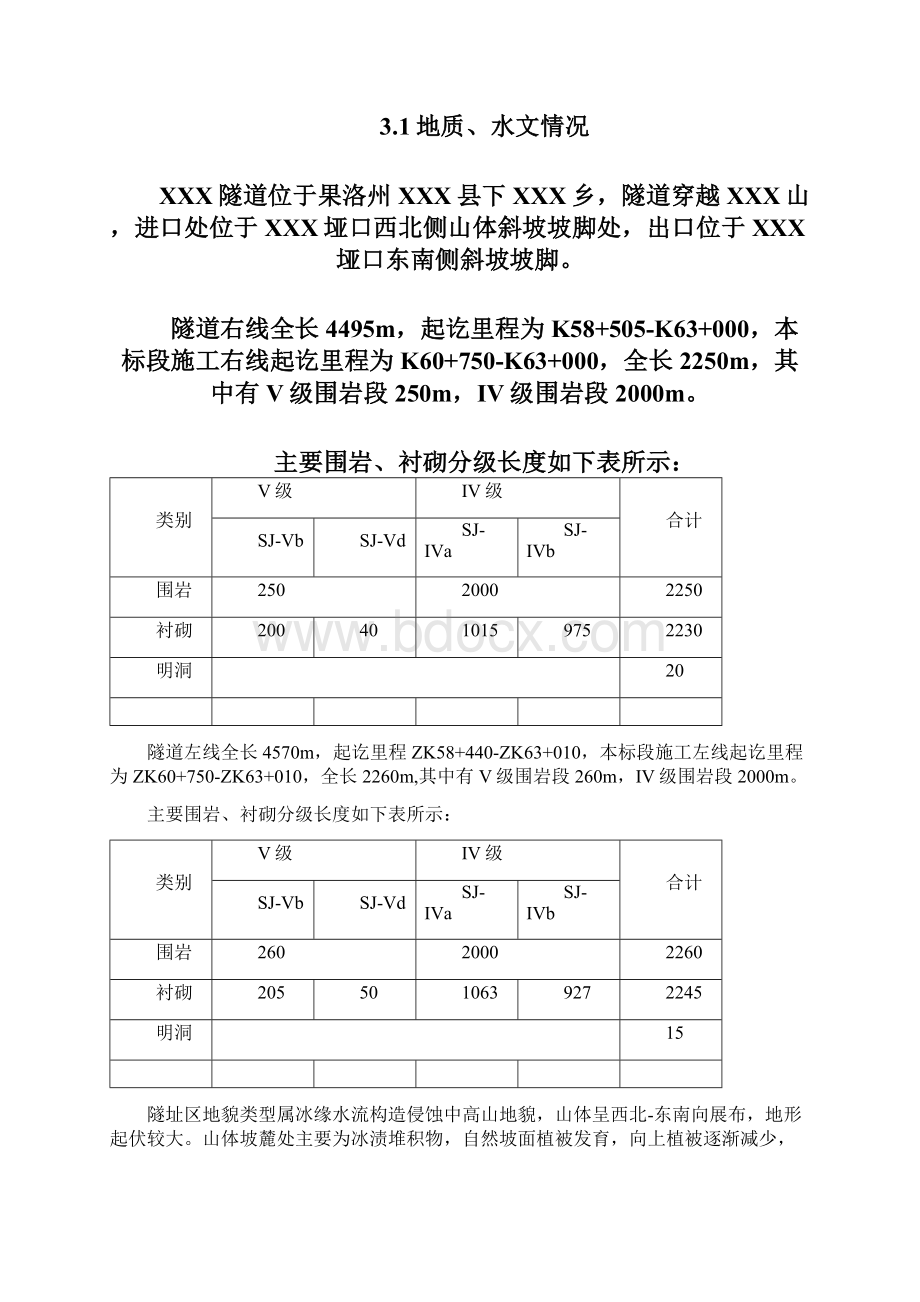 隧道V级围岩专项施工方案doc.docx_第2页