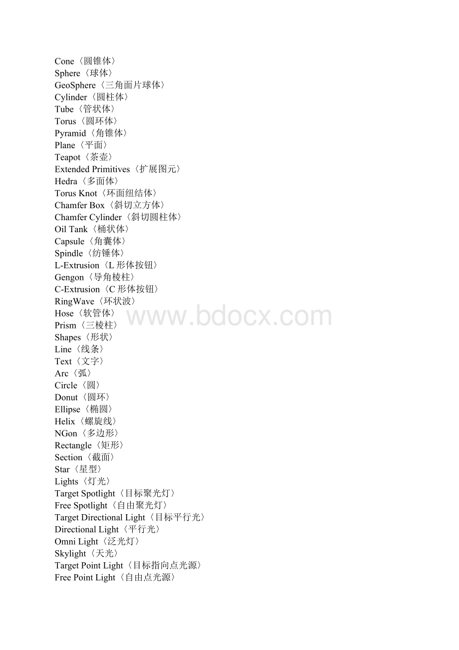 3DMAX中文和英文对照表.docx_第3页