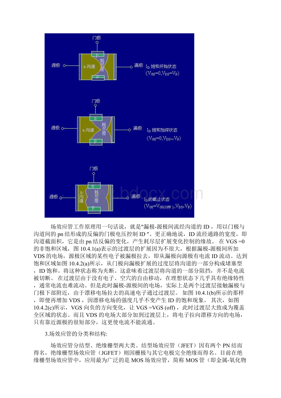 最新场效应管工作原理68703Word文件下载.docx_第3页