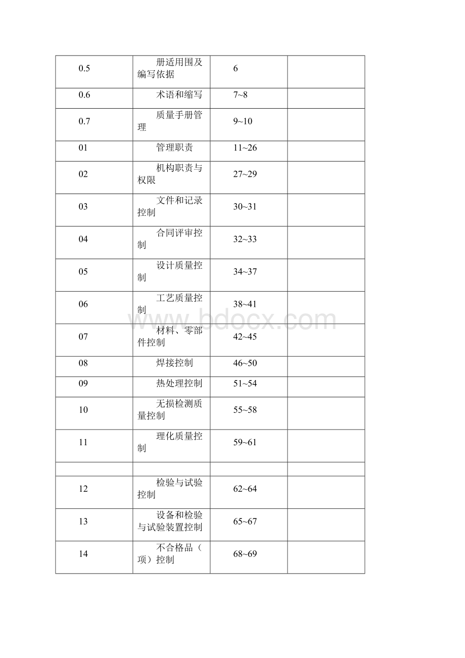 特种设备质量保证体系压力容器特种设备通用Word文件下载.docx_第2页