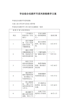 毕业综合实践环节系列表格教学文案Word格式.docx