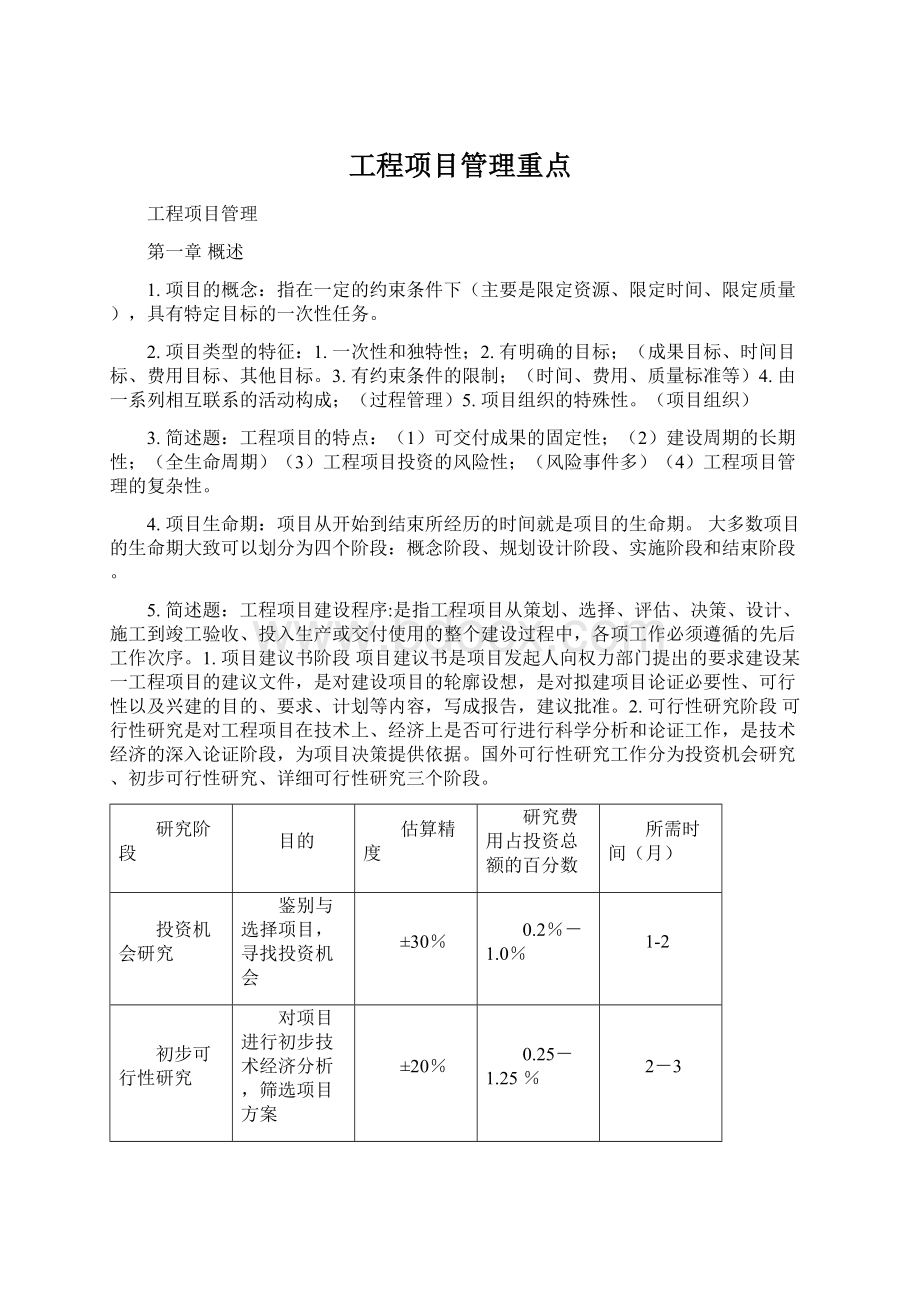 工程项目管理重点Word文档下载推荐.docx