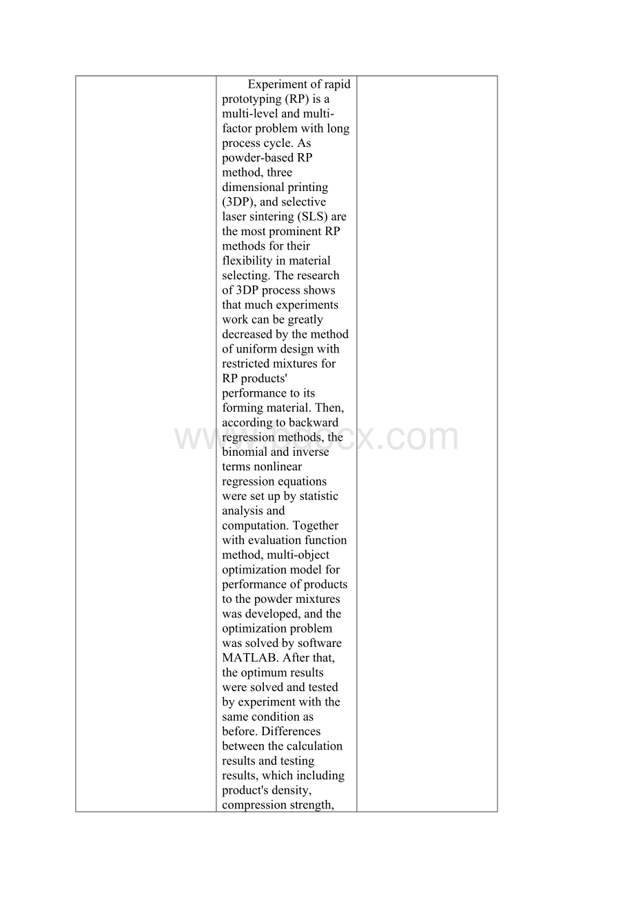 Chemical Engineering Journal Confidence control for query answerWord文档下载推荐.docx_第2页