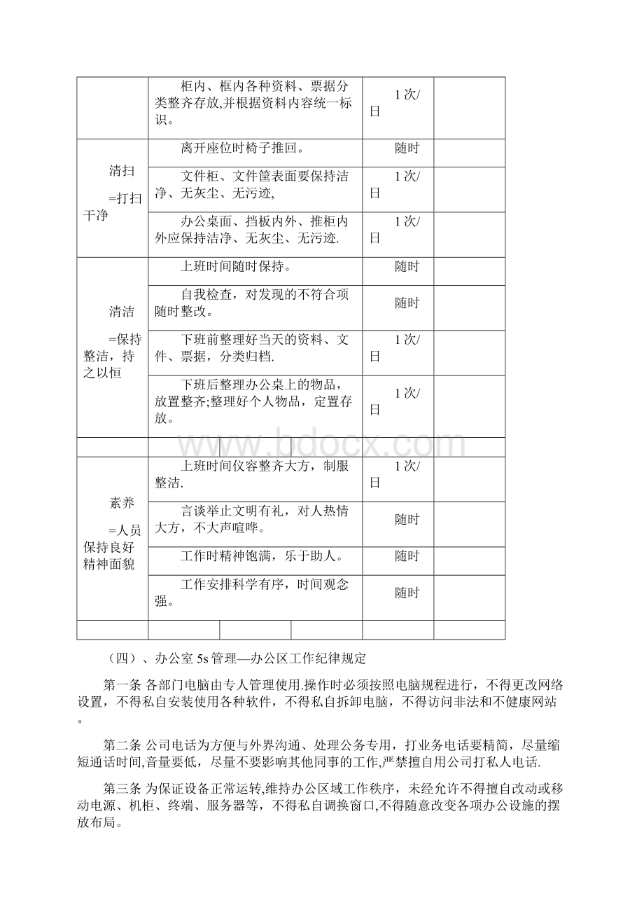 办公室5s管理内容范本模板.docx_第3页