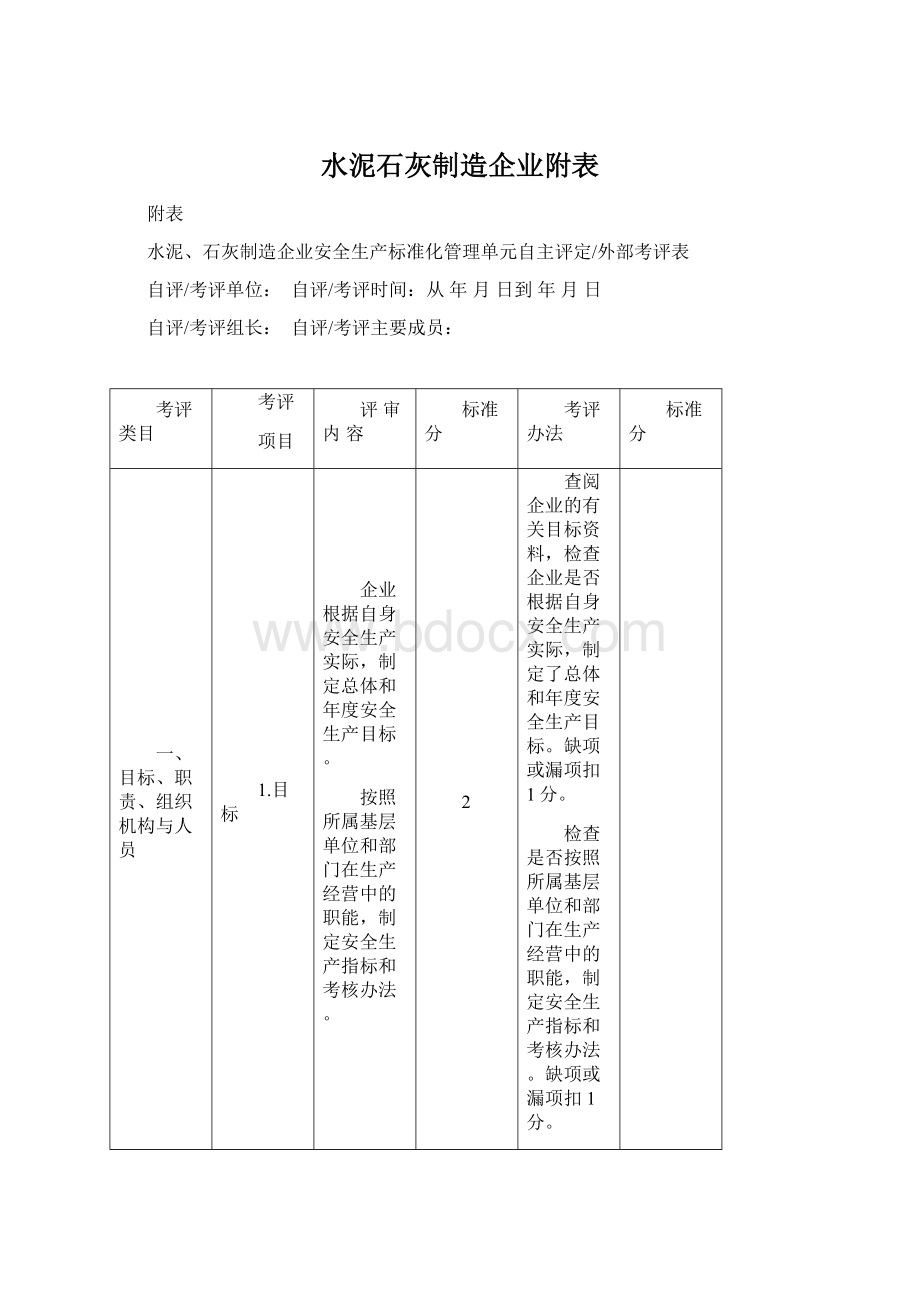 水泥石灰制造企业附表Word文档下载推荐.docx_第1页