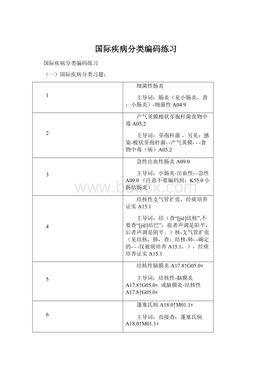 国际疾病分类编码练习Word文档格式.docx