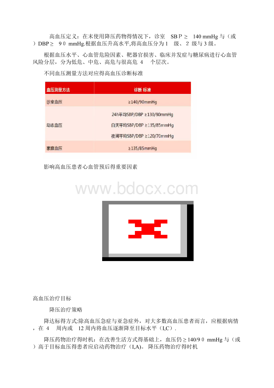 中国高血压指南.docx_第2页