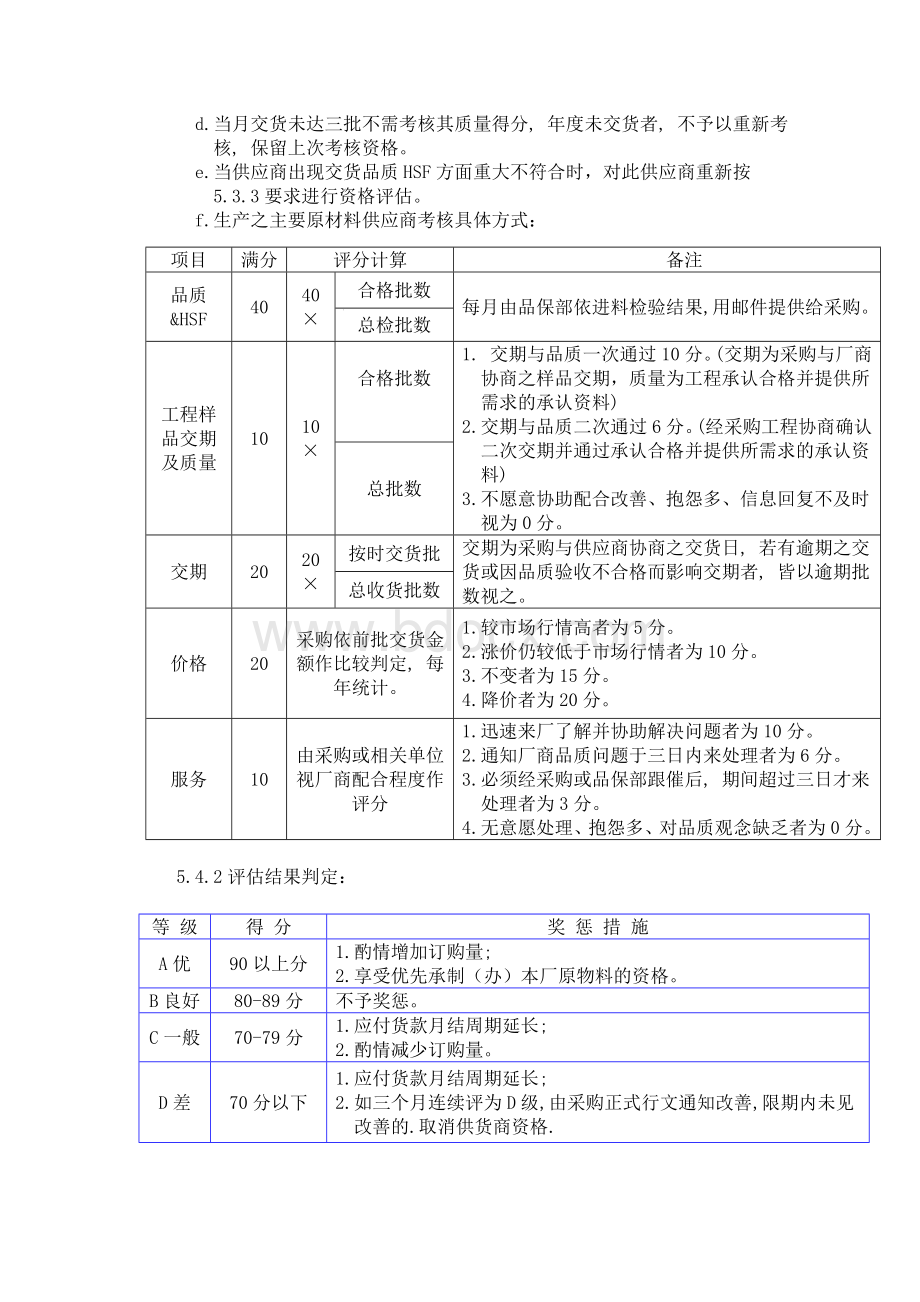 质量管理体系供应商管理程序.doc_第3页