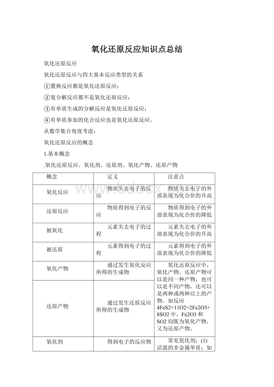 氧化还原反应知识点总结.docx_第1页